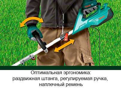 Тример (Триммер электрический) Bosch AFS 23-37