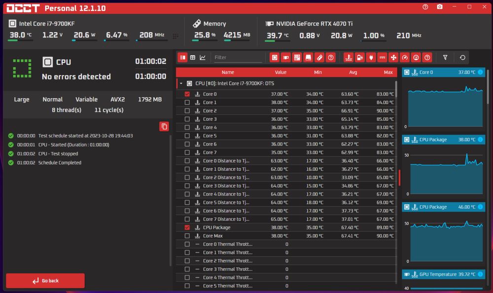 Процессор Intel Core i7 9700KF