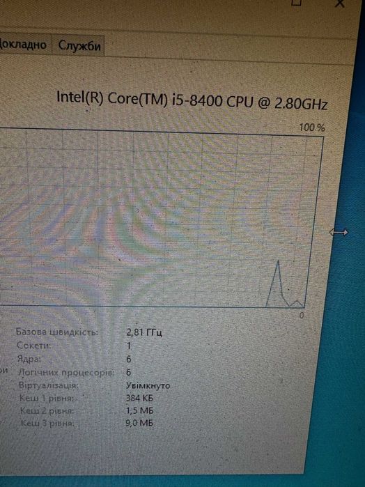 Комп'ютер Dell OptiPlex 3060 Intel i5 8400 6/6 ядра DDR4 16Gb