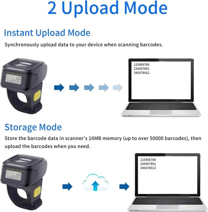 Сканер штрих-кодів