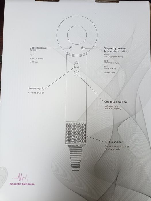 Фен сушарка для волосся Leafless V2 потужніший за Dyson
