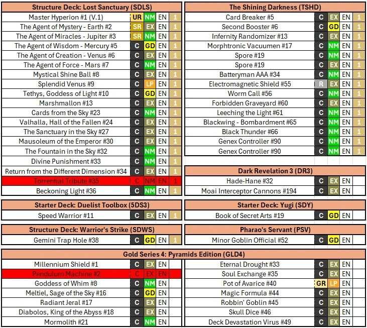 Conjunto de cartas Yu-Gi-Oh! (Vários Sets)