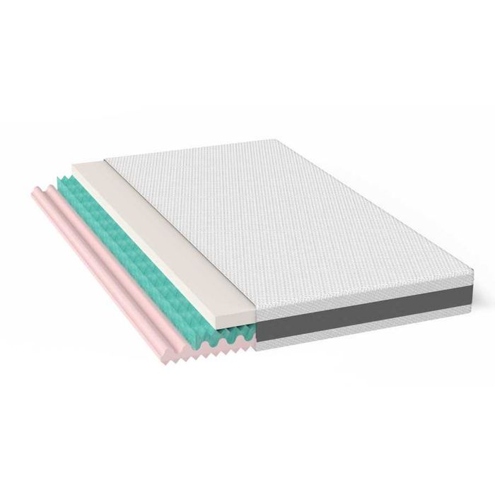 Materac Piankowy 140x200
