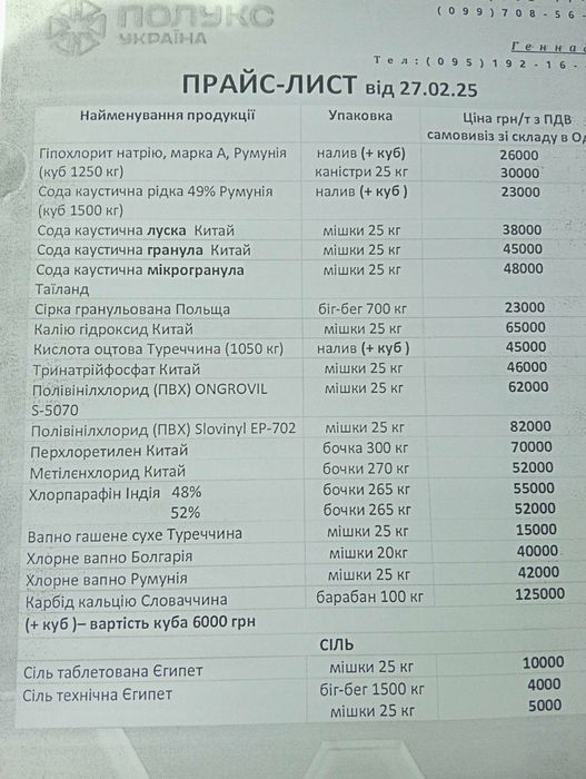 Удобрения поля огород Одеса