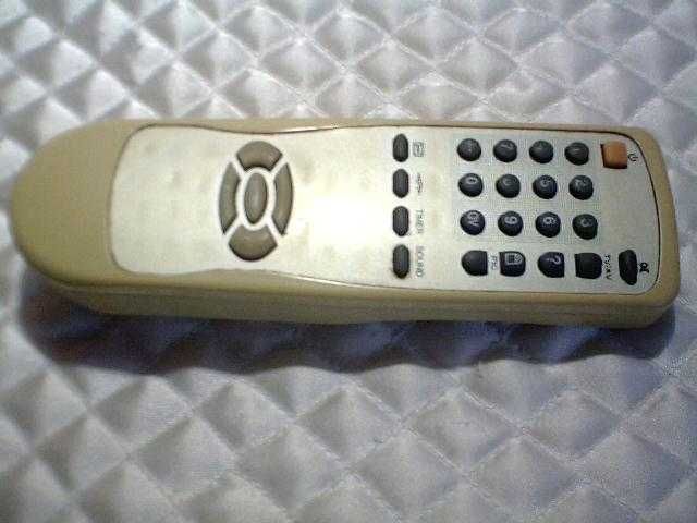 Пульты дистанционного управления