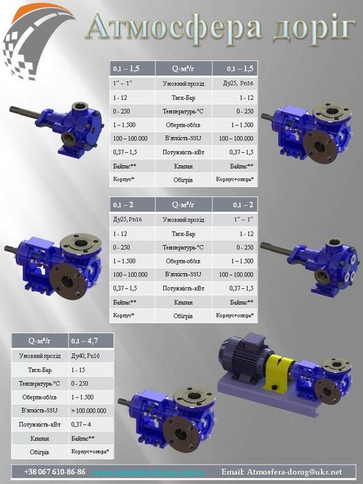 Шестеренні насоси з обігрівом, електрообіг, 0,1 - 133 м3, до 250 гр Ц