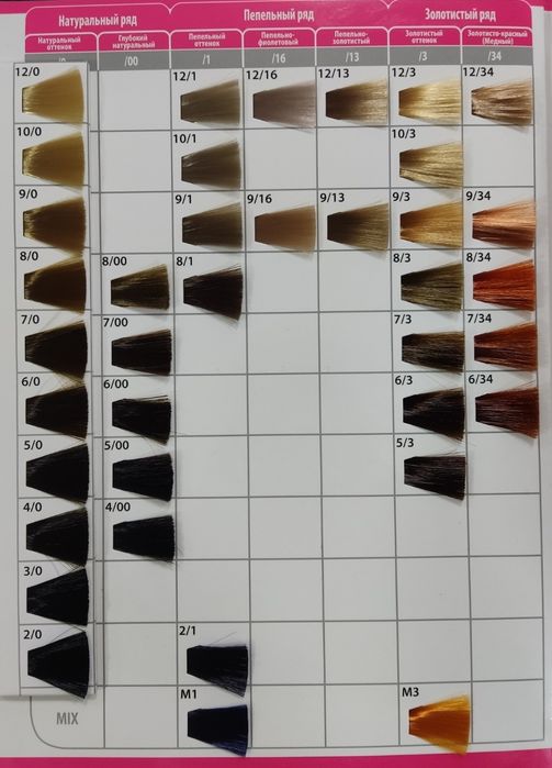 Стойкая крем-краска для волос jNOWA Siena Chromatic Save, 90 ml