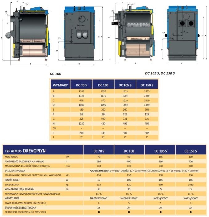 ATMOS DC150S 150 kW kocioł  zgazujący drewno transport GRATIS- Sprzedaż ratalna