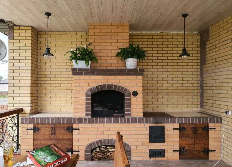 Камин, Барбекю, Печь Груба Огнеупорное стекло