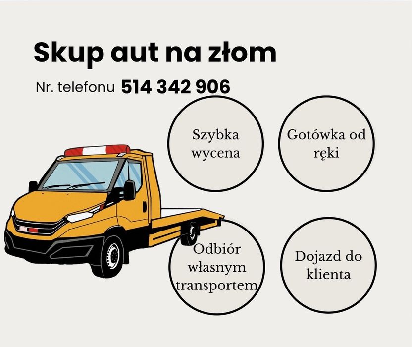 SKUP samochodów AUT na złom