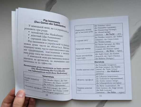 Граматика німецької мови, абсолютно нова