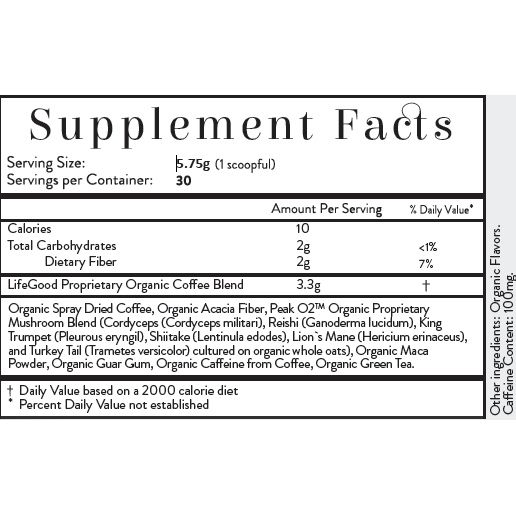 Органический кофе для похудения