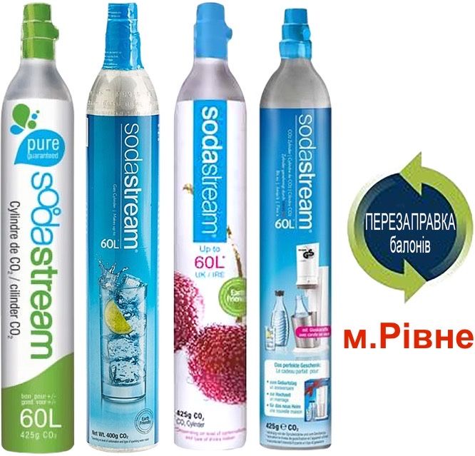 Sodastream Sodahome Berger