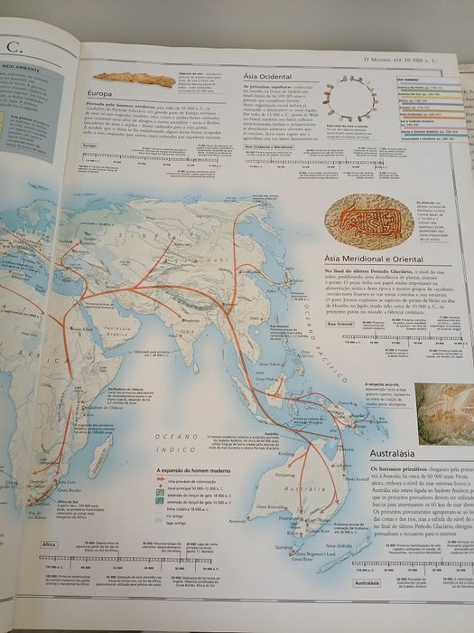 ATLAS da História do MUNDO
