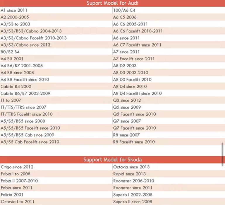Skaner tester konnwei vag vw audi skoda seat abd esp check engine srs
