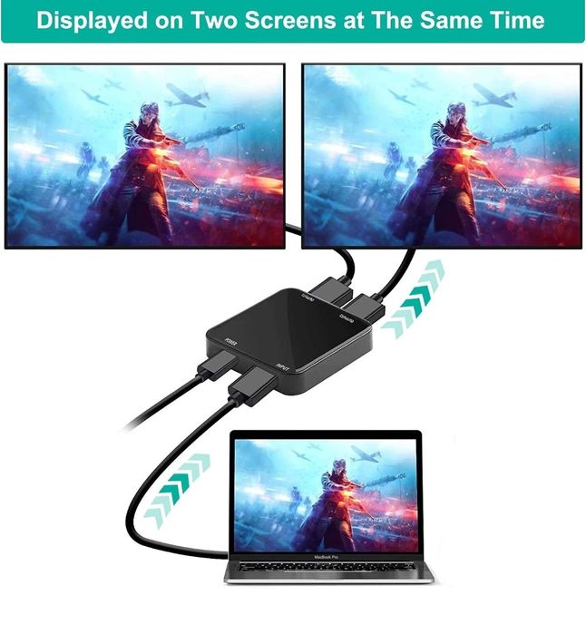 Tihokile HDMI Splitter 4K rozdzielacz nowy okazja