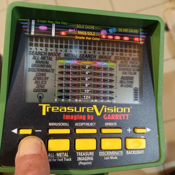 Металлоискатель Garret 2500 GTI.