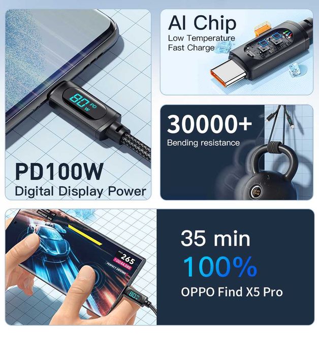 Кабель Essager USB Type-C 100W/7A с LED-экран - Быстрая зарядка, 2М