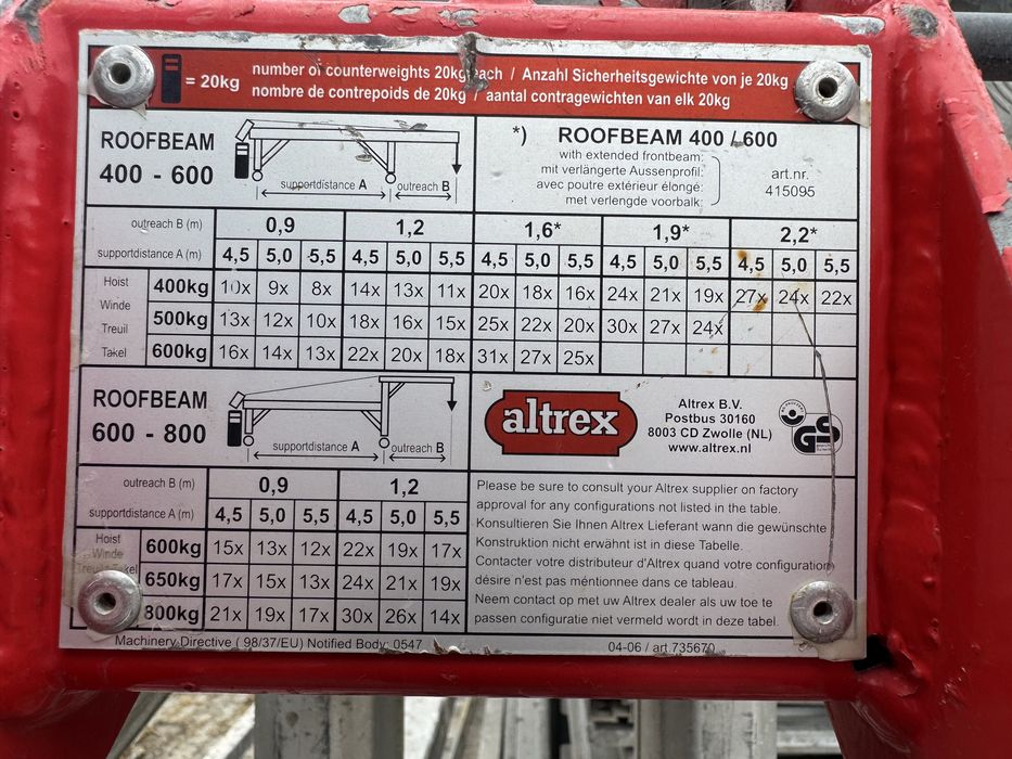 Plataforma Suspensa Baileu Altrex 8mt USADO