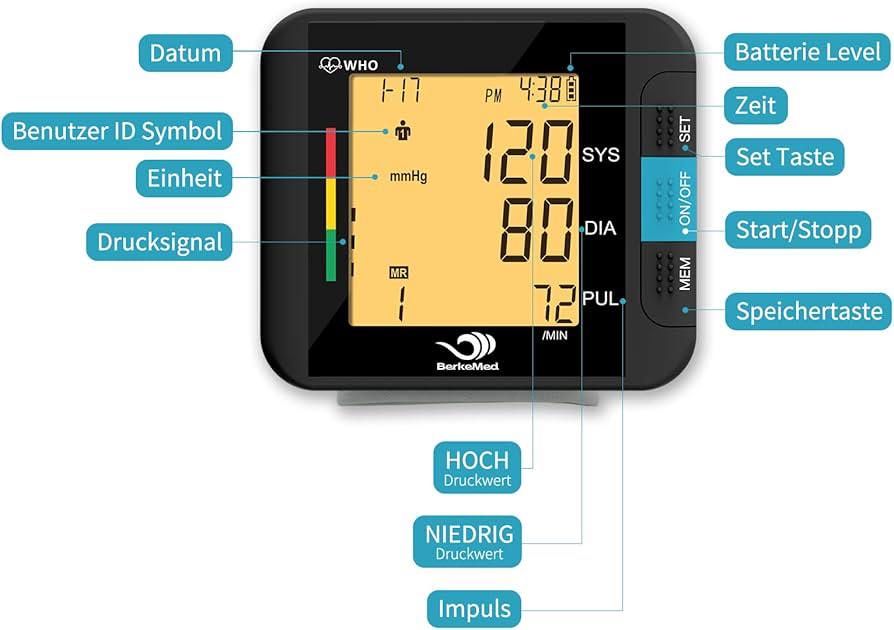 Тонометр на запʼястя