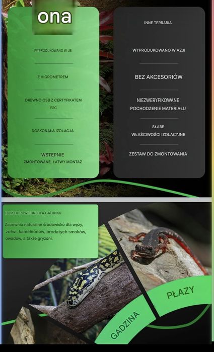 NOWE TERRARIUM Fabrycznie Zapakowane 100X60X60 !!! NAJTANIEJ