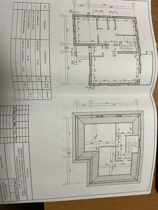 Незавершене будівництво