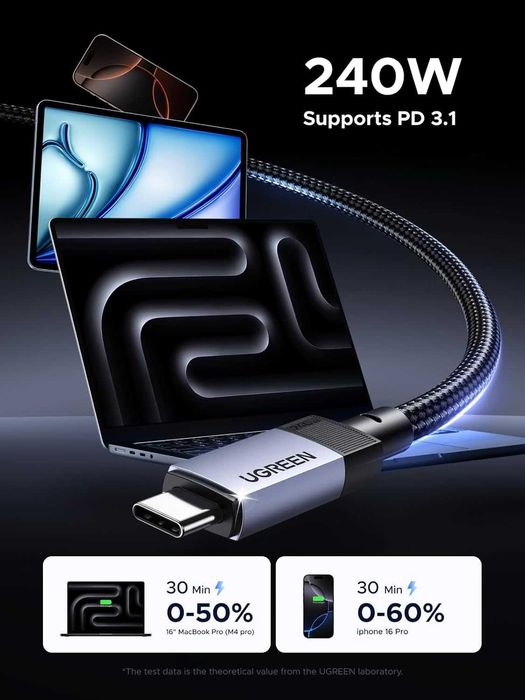 Кабель Type-C Type-C USB4 Thunderbolt 4 8k 40 Гбіт/с 240W PD3.1 Ugreen 1 м Гарантія!