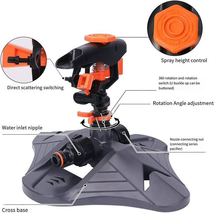 Aspersor pouco usado 360