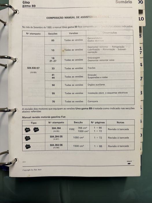 Manual de oficina Fiat Uno (turbo ie mk2)