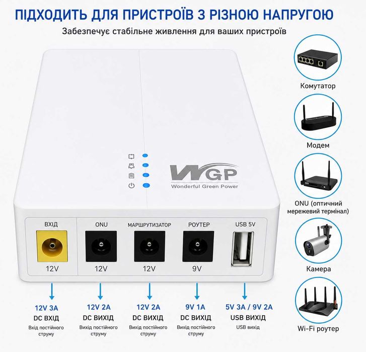ДБЖ для роутера міні упс WGP NEP 13500mAh безперебійник для роутера повербанк для роутера мини упс для роутера mini ups для роутера павербанк доя роут