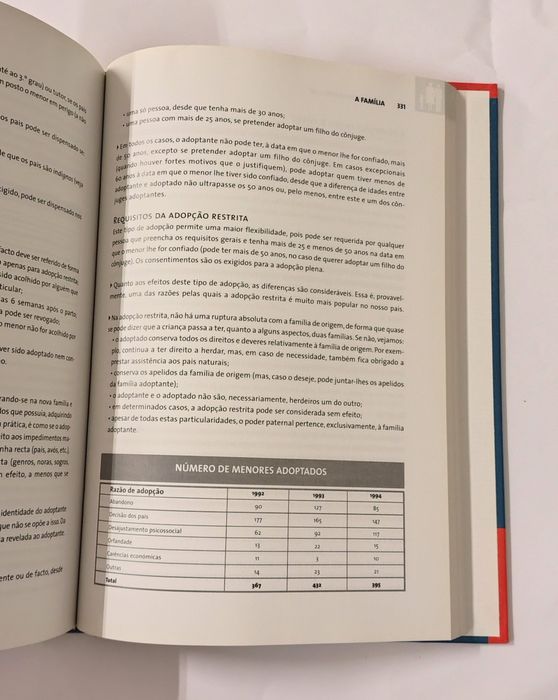 O Cidadão perante a lei