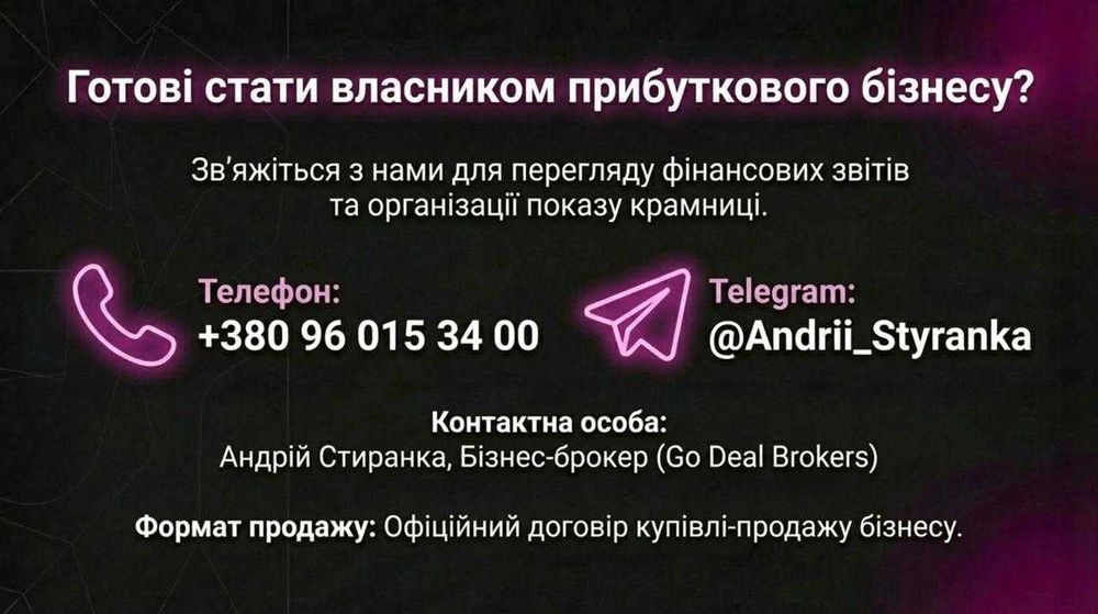 Продається Інтим-Крамниця у центрі — Чистий прибуток 103,824 грн/міс