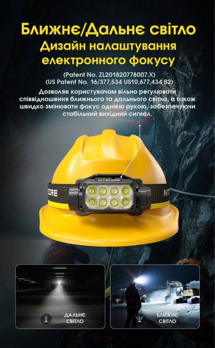 Налобний ліхтар Nitecore HC75 UHE (USB-C) з акумулятором та кейсом