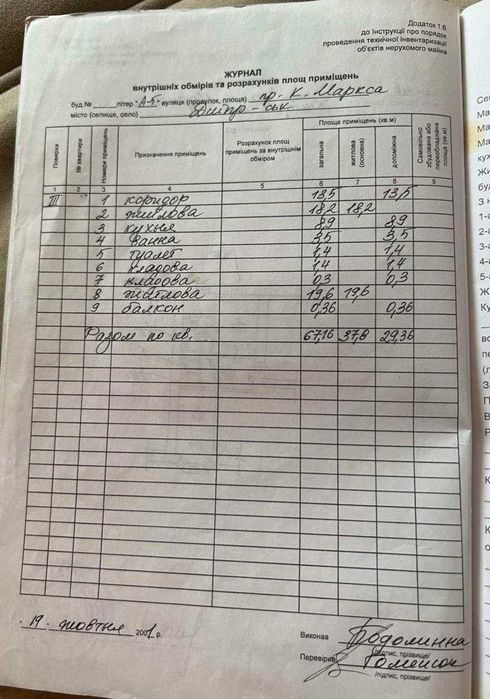 Продаж 2-кімнатної квартири, пр. Яворницького, єВідновлення AK