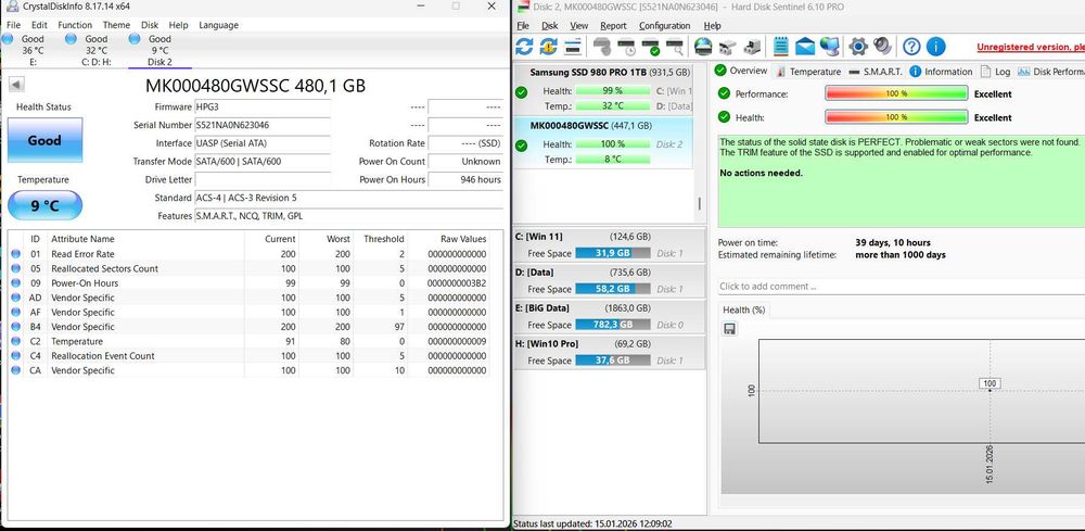 SSD 2.5" 400 480gb Samsung SM883 Intel S3610 MLC SATA 3 500gb 512gb