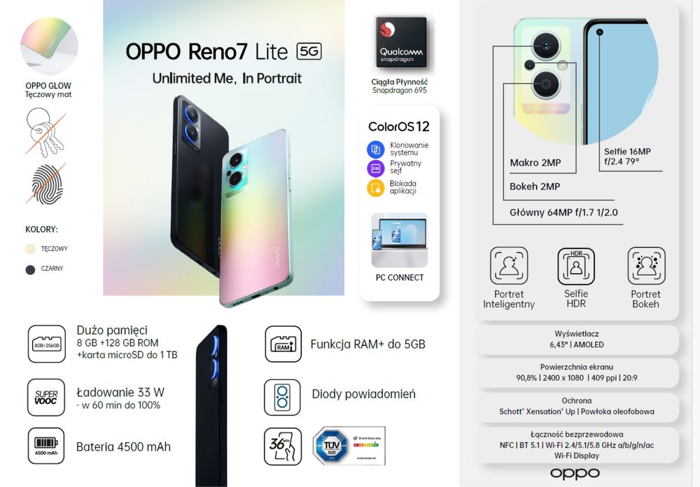 Oppo Reno7  Lite 5g