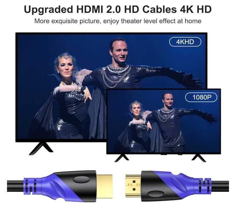 Kabel HDMI 15m 4K/60HZ 1080p Rommisie