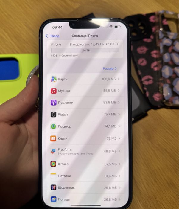 Iphone 13 pro max 1tb айфон 13 про макс 1тб