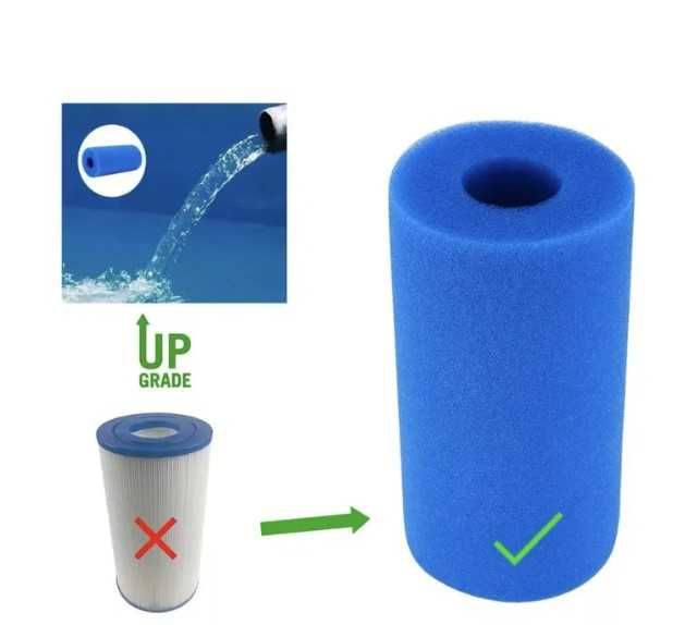 ∎∎‼️Многоразовый картридж фильтр бассейн насос Intex A