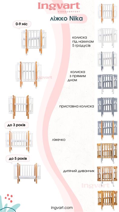Дитяче ліжко Ніка