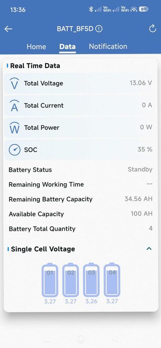 Гарантія - Eco-Worthy 12.8V 100Ah з Bluetooth , акумулятор для дбж lifepo4 ‼️ резервне живлення для котла - акумулятор для інвертора
