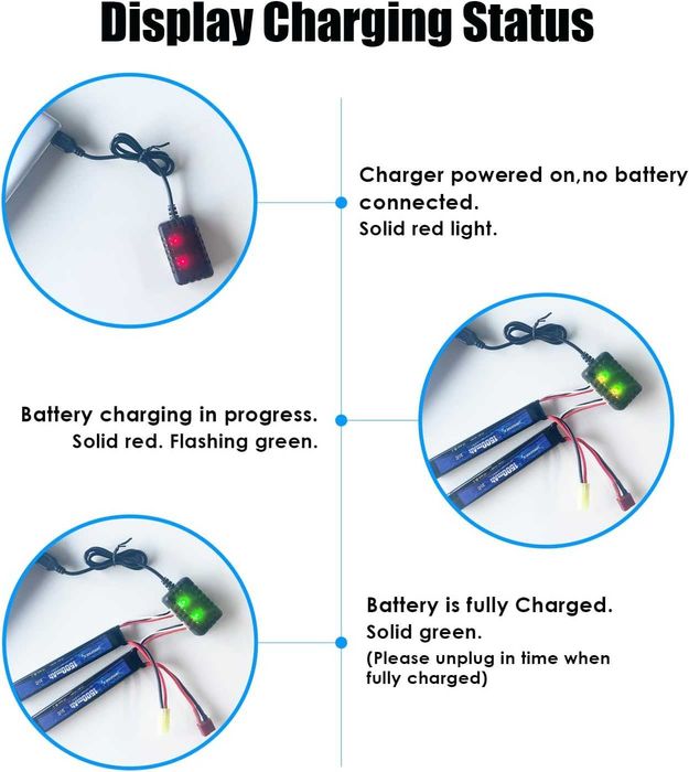 Akumulator URGENEX Airsoft 7,4 V 1500 mAh 35C
