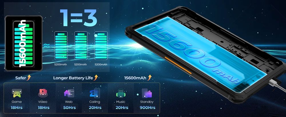Захищений планшет Hotwav TAB R7 6/256 15600mAh