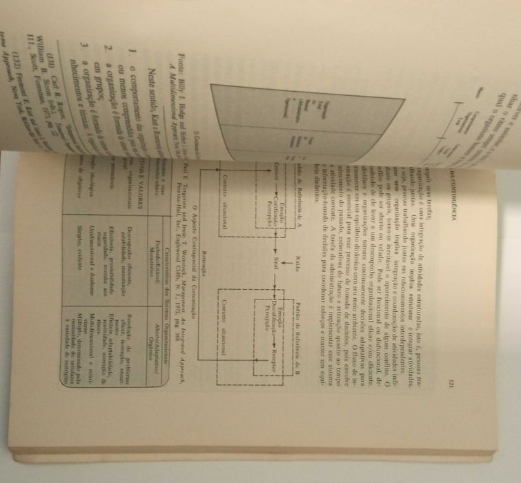 Teoria Geral da Administração, de Adalberto Chiavenato