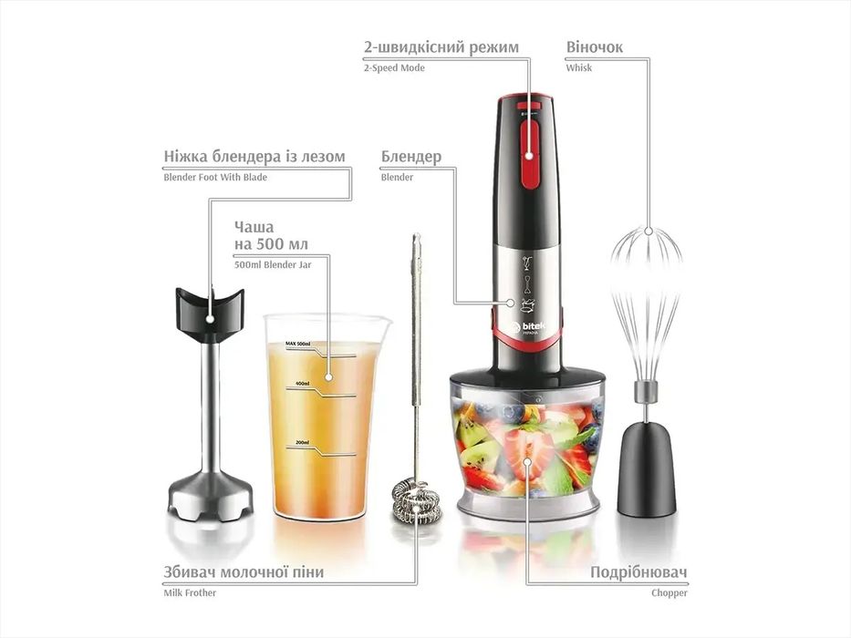 Блендер кухонний