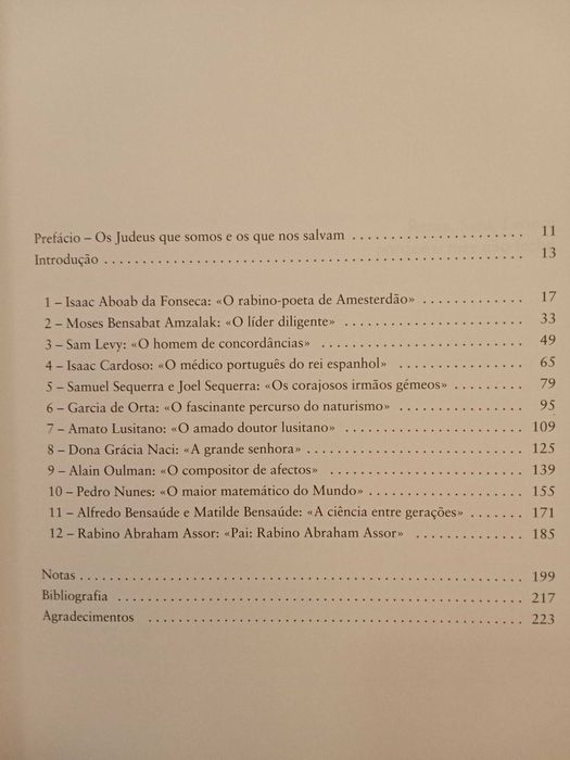 Miriam Assor - Judeus ilustres de Portugal