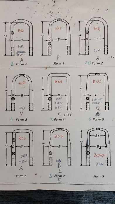Sprężyny zawieszenia do samochodów