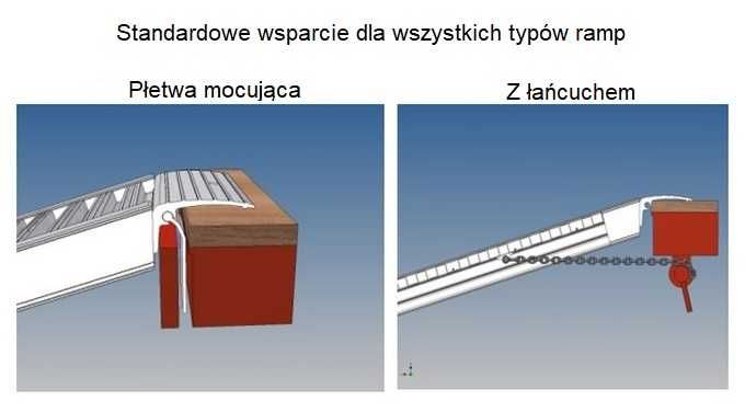 Najazdy aluminiowe 3m do 4050kg, szybka dostawa kurierem