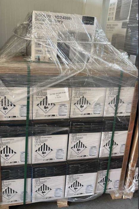 У НАЯВНОСТІ станція ecoflow delta 3 plus дельта 3 3+ станция зарядная