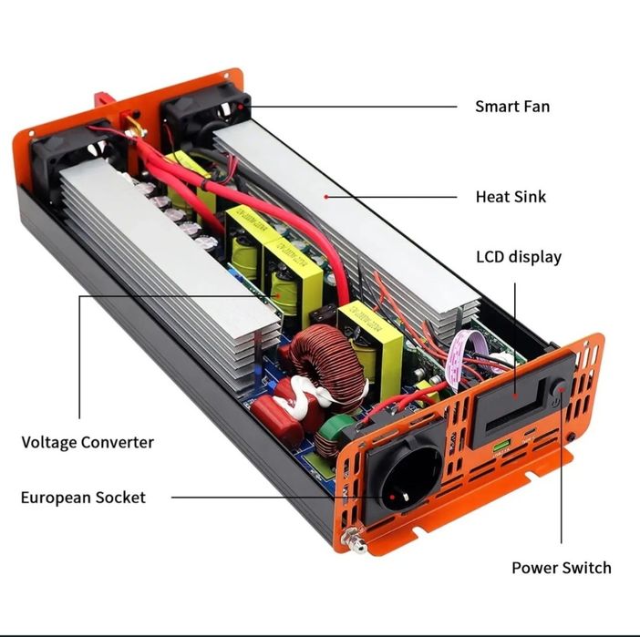 Надійний інвертор Datouboss 2000W(4000) 12V